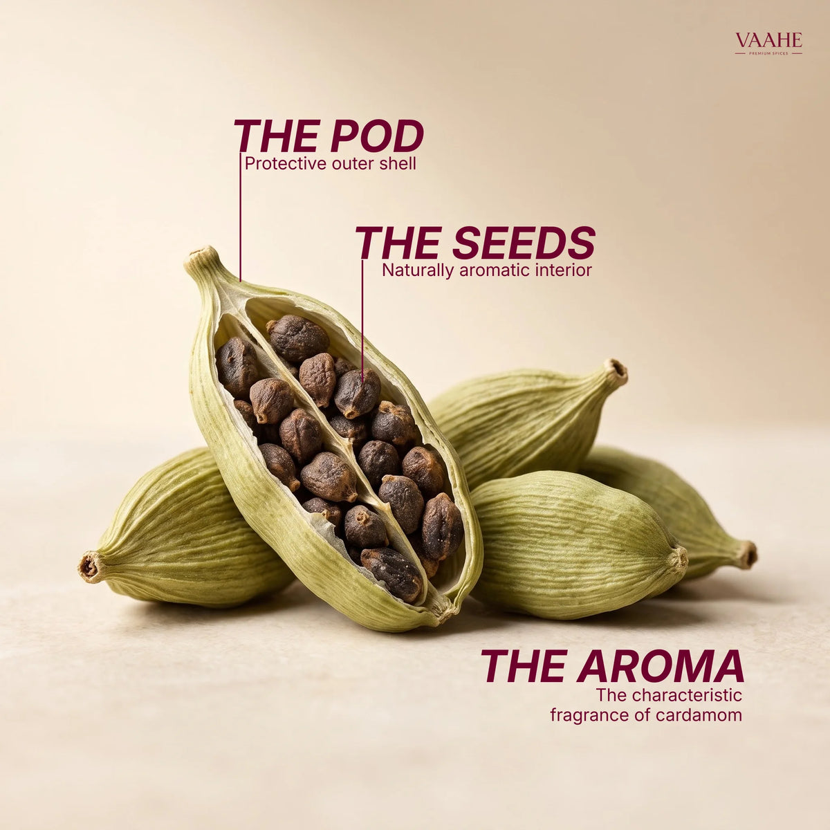 Premium Quality Green Cardamom (Elaichi)